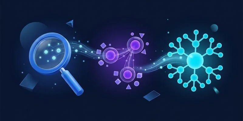 Topical map creation process