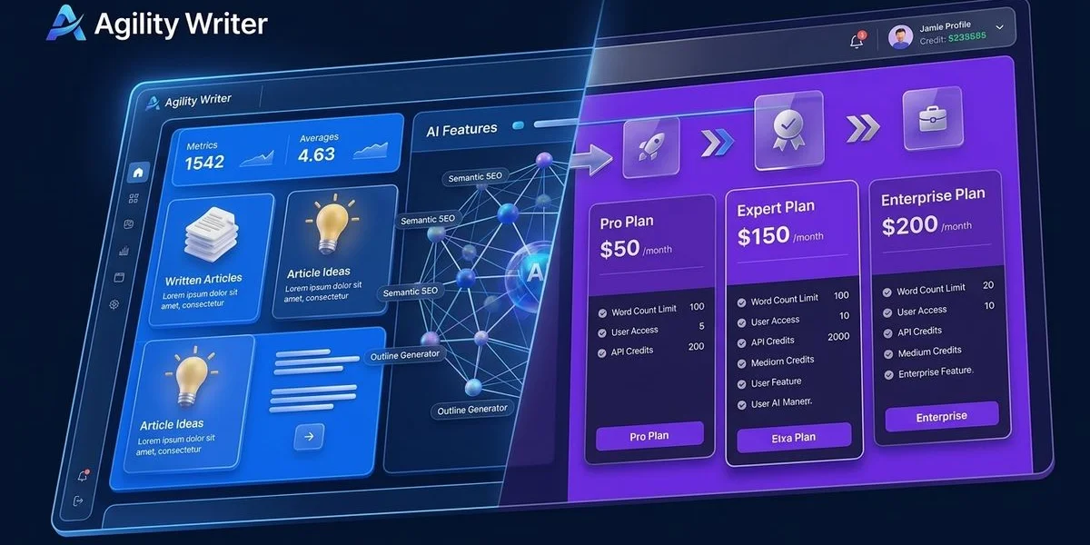 Jasper alternatives comparison dashboard