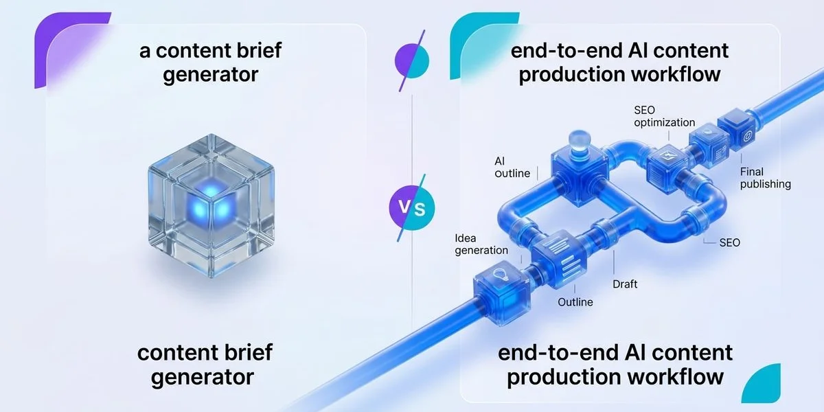 Frase alternatives comparison