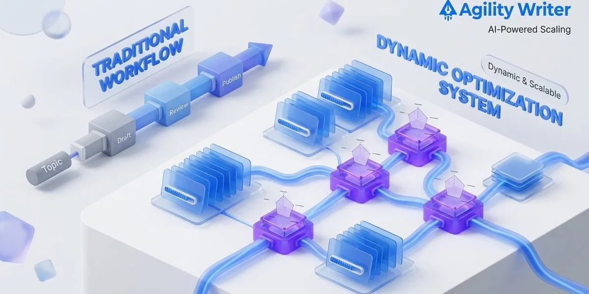 Surfer AI alternatives comparison