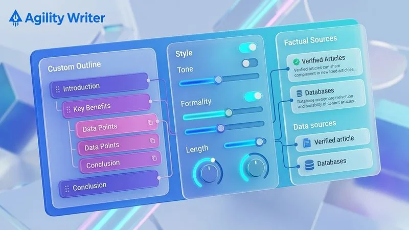 Advanced Mode interface showing outline customization with drag-and-drop heading controls and style settings