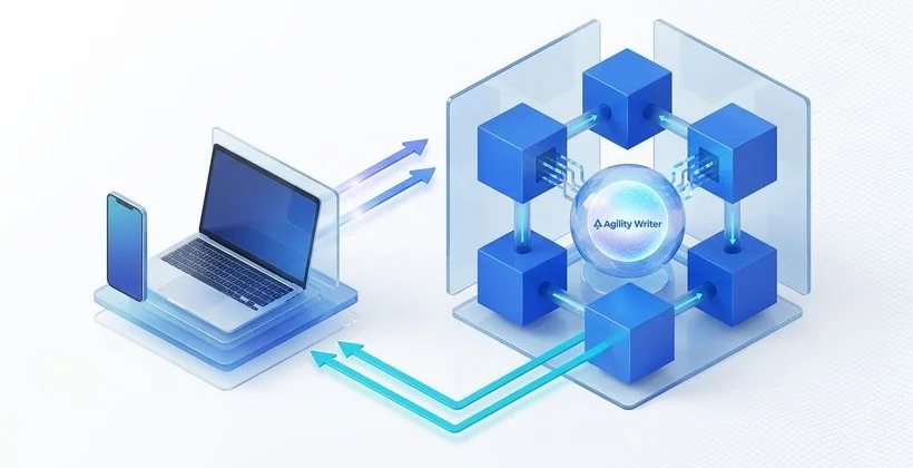 API Architecture Diagram