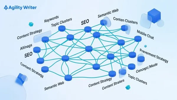 How to Create an SEO Topical Map