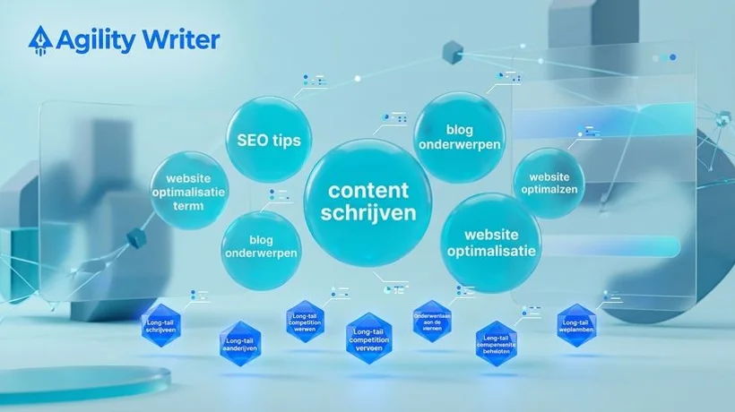 Dutch SEO Keyword Research