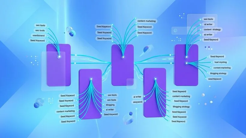 Seed Topic Brainstorming