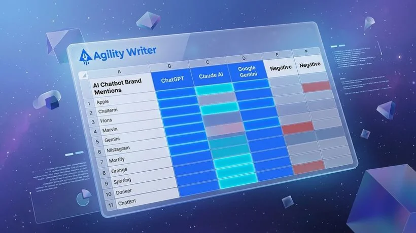Brand Tracking Spreadsheet Template