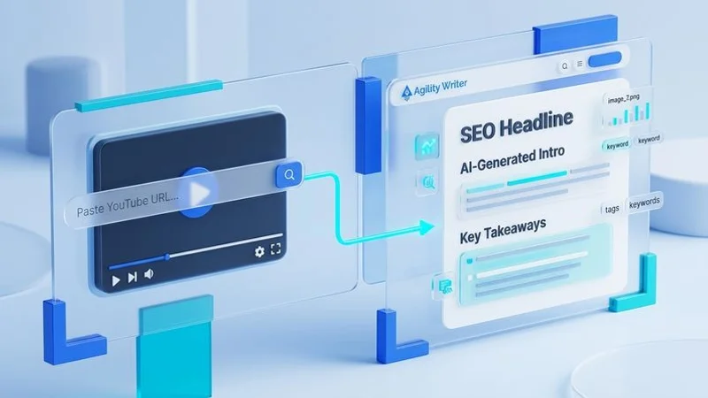 YouTube to Article conversion interface showing a video URL input transforming into a structured written article