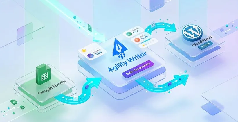 Zapier Workflow Diagram